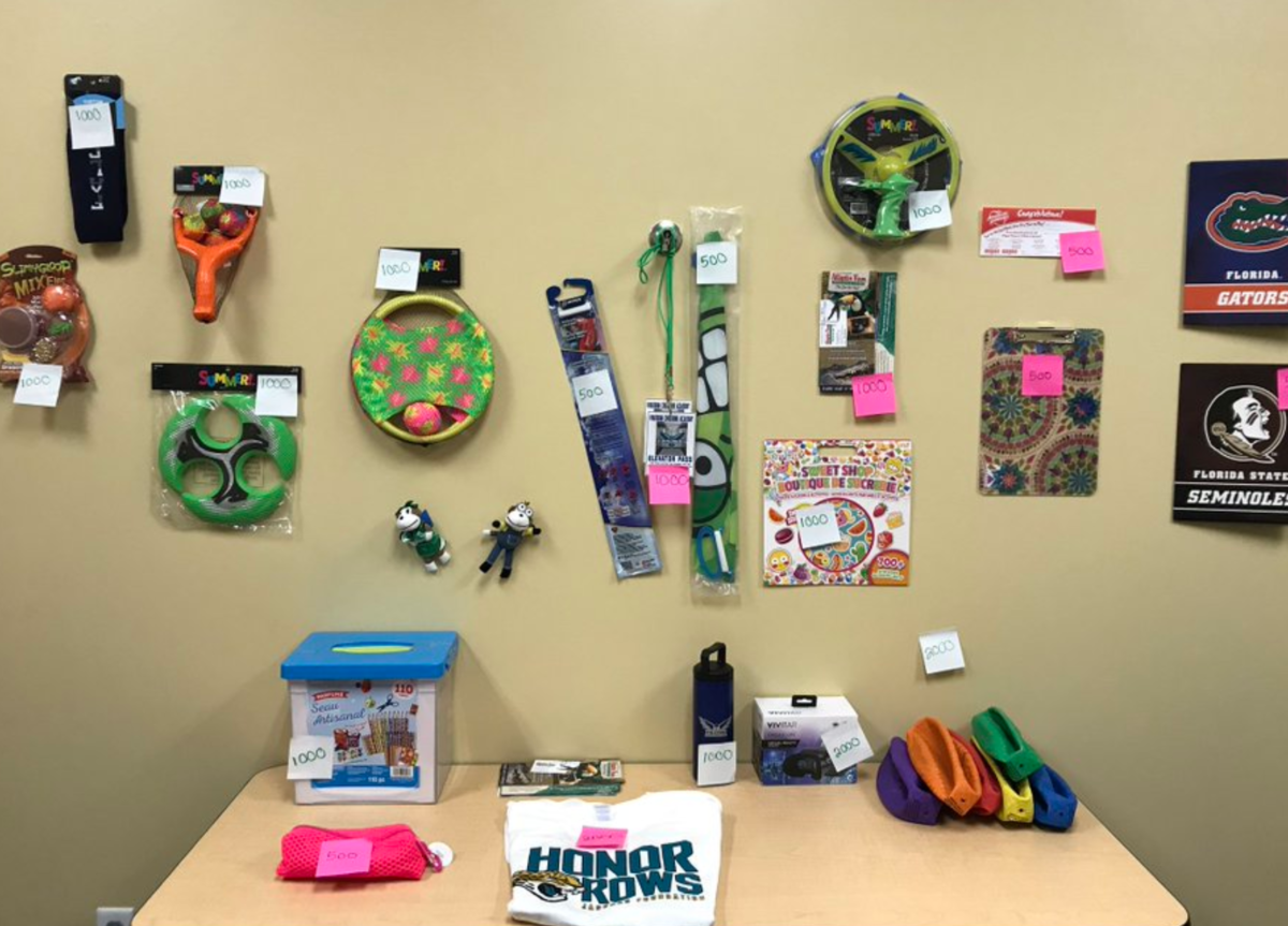 Www Shop For School Com 4 Must-Have Features of A School Store